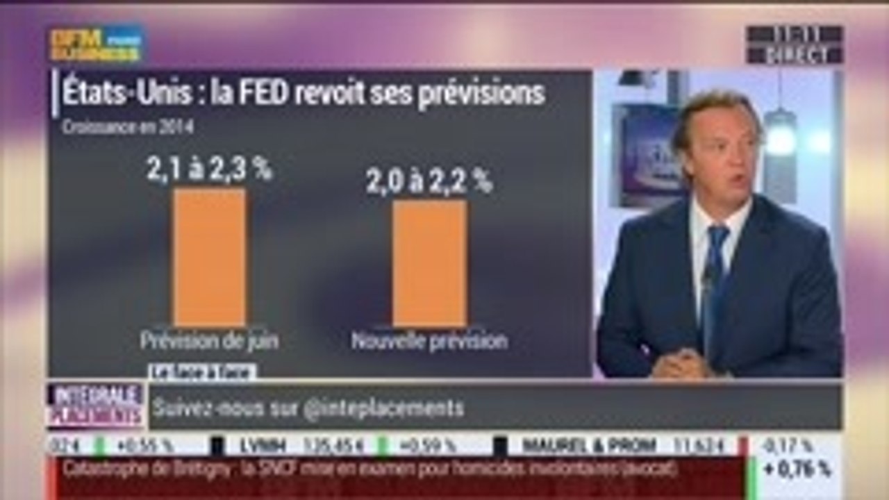 David Ganozzi VS Guillaume Dard: Quelle tendance sur les marchés après la Fed ?, dans Intégrale Placements – 18/09 1/2