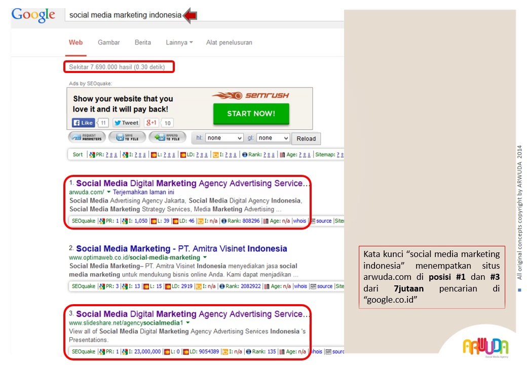[SEO Services Jakarta] SEO Strategy Spesific Keywords Social Media Marketing Indonesia