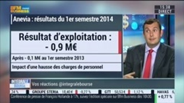 Anevia: croissance du chiffre d'affaires, mais résultat net dans le rouge au 1er semestre, Tristan Leteurtre, dans Intégrale Bourse – 18/09