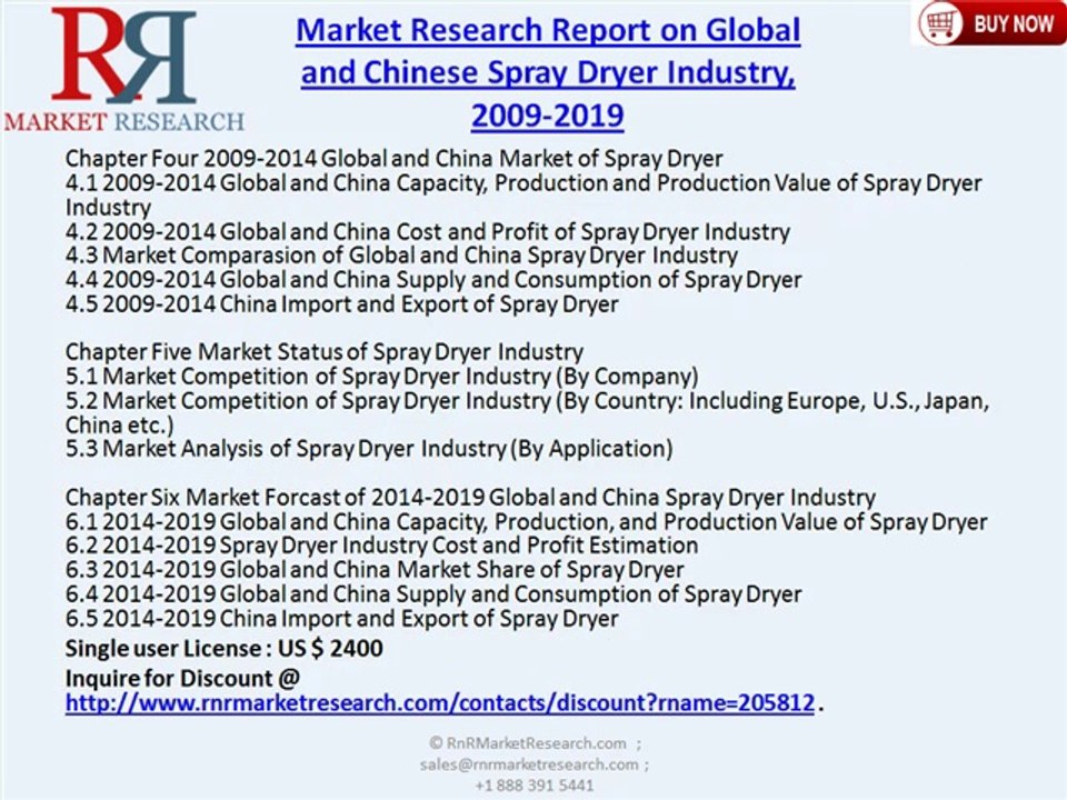 Global and Chinese Spray Dryer Industry 2019