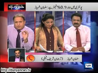 Download Video: Rauf Klasra Badly Exposing Sharif Family's Corruption On The Face Of Salman Shahbaz