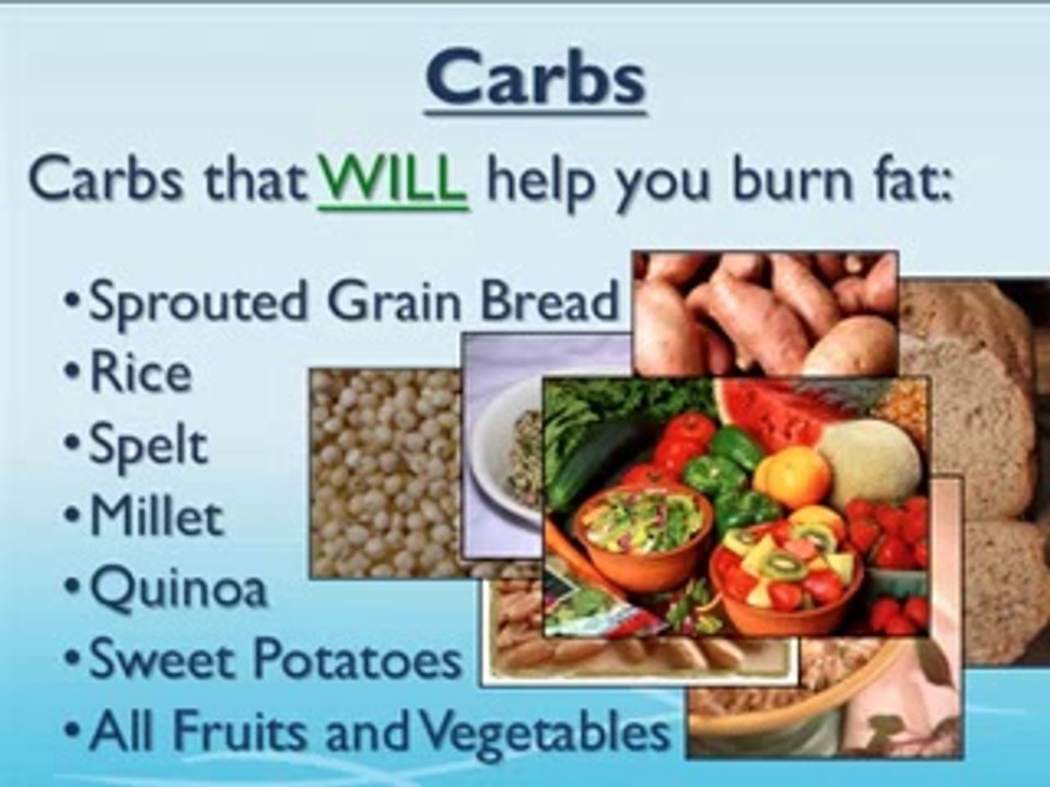 Best Diet Plan for Weight Loss with Meal Plans and Easy Recipe Amazing