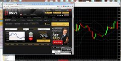 Hybrid trading strategy Bollinger Bands and 60 seconds binary options #2