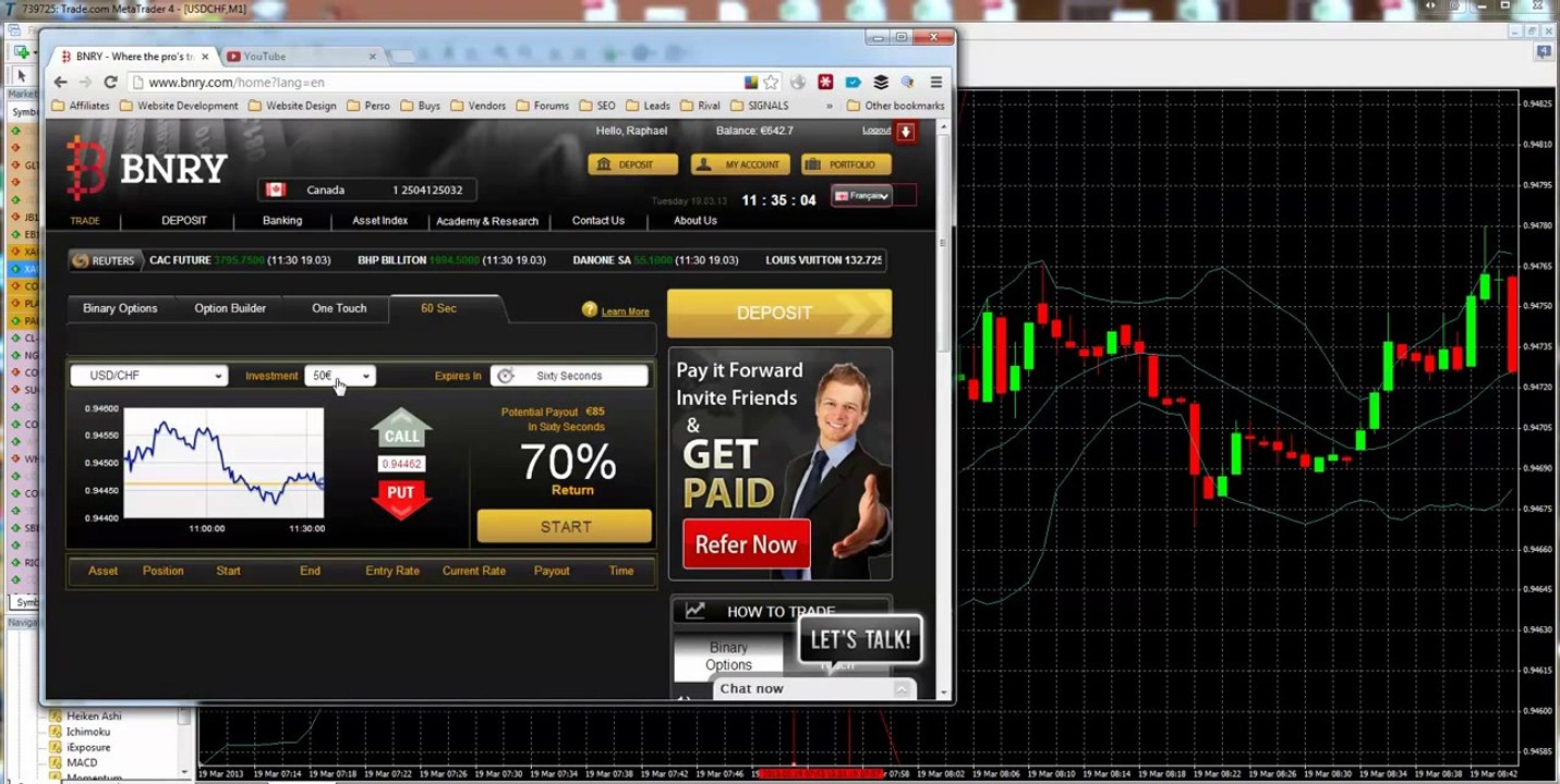 Hybrid trading strategy Bollinger Bands and 60 seconds binary options #2