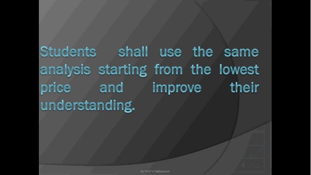 Demand curve slopes negatively - Reasons