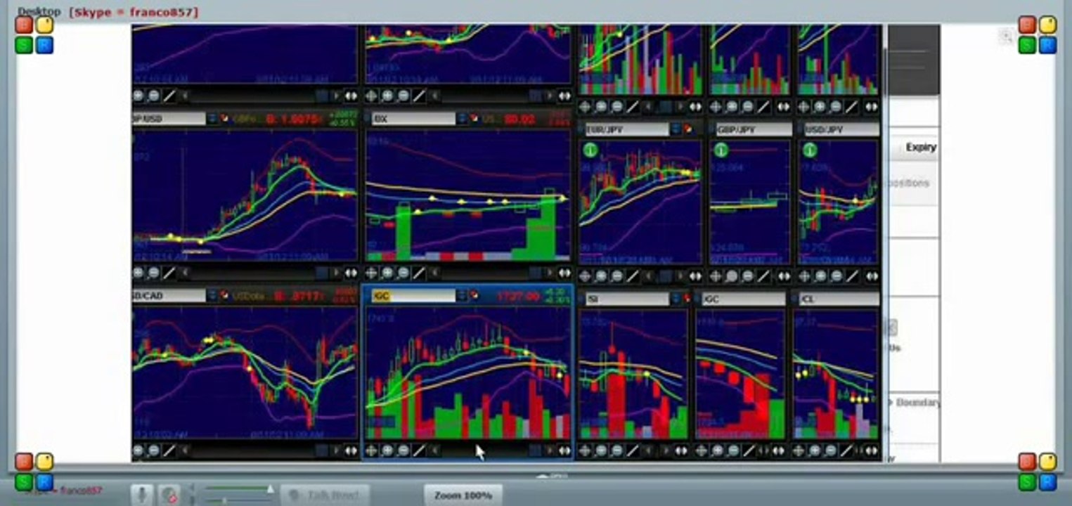 Binary Options Trade Session Skype Live avi #2
