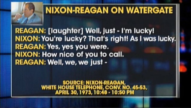 Nova Science Publishers - Luke A. Nichter: Richard M. Nixon - Part 3