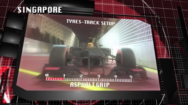 Pirelli: anteprima GP Singapore 2014