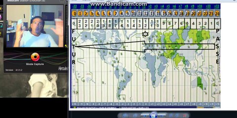 Voir le Monde autrement !!!