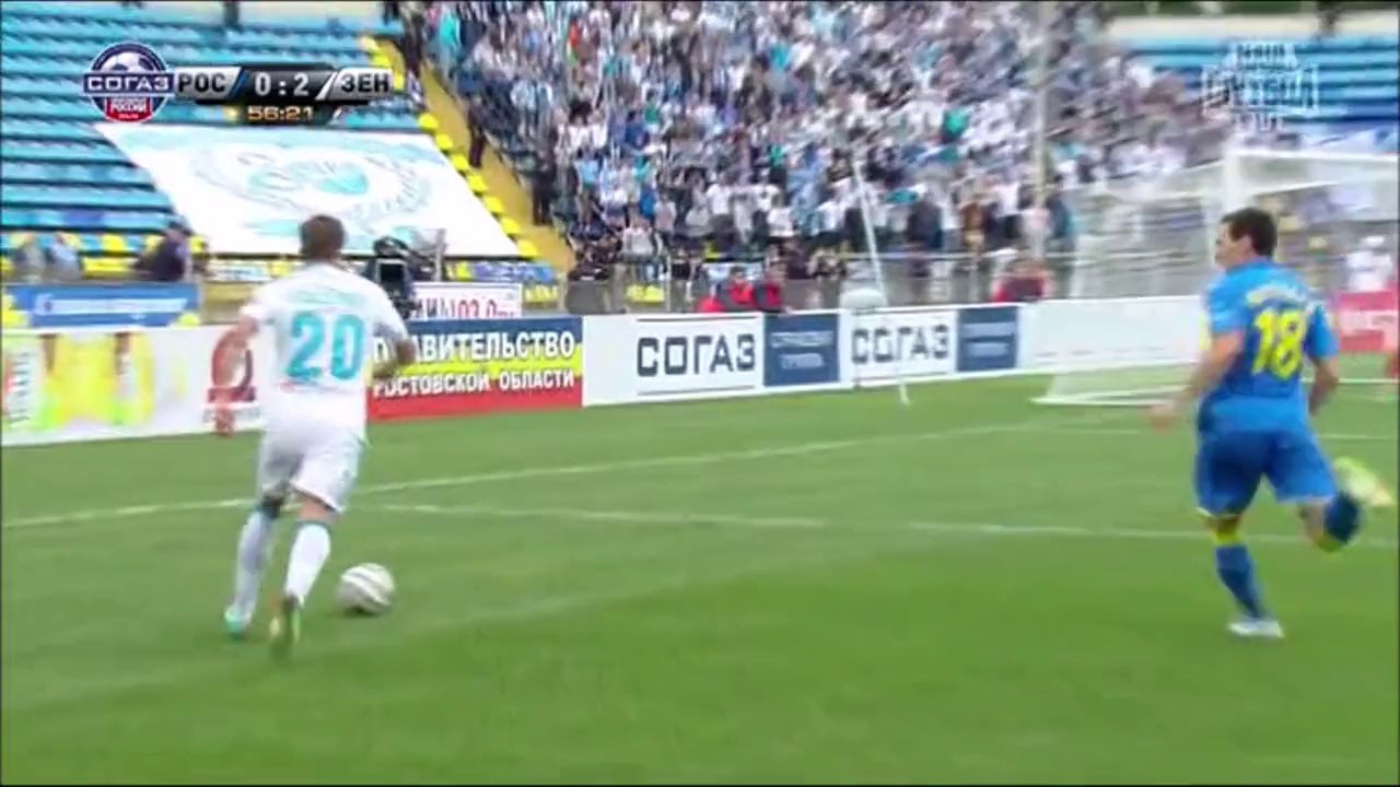 Rostov 0 - 5 FC Zenit __ Full Match Highlights -  Russian Premier League