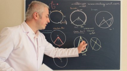Çemberde Açılar 1-ozelogrenci.com