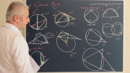 Çemberde Açılar 3-ozelogrenci.com