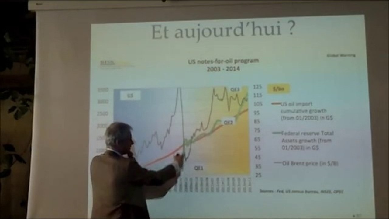 Pic pétrolier américain des années 1970 et transitions, par Michel Lepetit, mars 2014