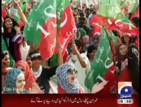 Aazmay Lay PTI Azadi Song, Imran khan the Tiger of Pakistan! News Bulletin after Azadi March Insha Allah