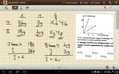 Kimya Kanunları ( Katlı oranlar )