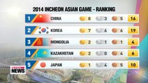 Korea wins gold in men's 10-meter pistol team event