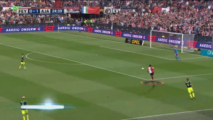 21-09-2014 Piero: Feyenoord weet de druk hoog te houden