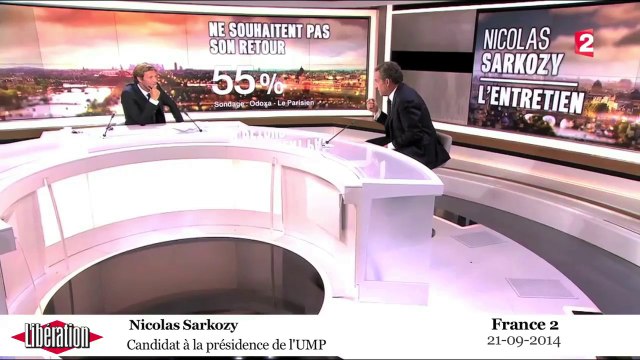 L'essentiel de l'intervention de Nicolas Sarkozy