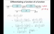 Calculus-Lecture 7: Differentiation - II (  Pervez Hoodbhoy )