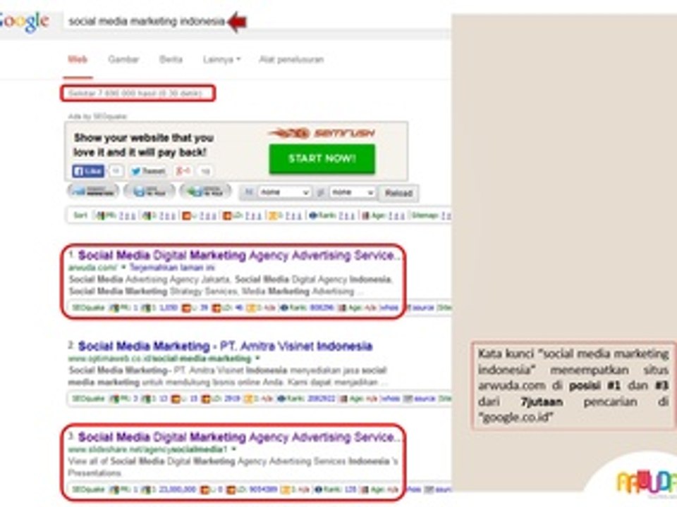 [Jasa Konsultan SEO Indonesia] SEO Strategy Spesific Keywords Social Media Marketing Indonesia