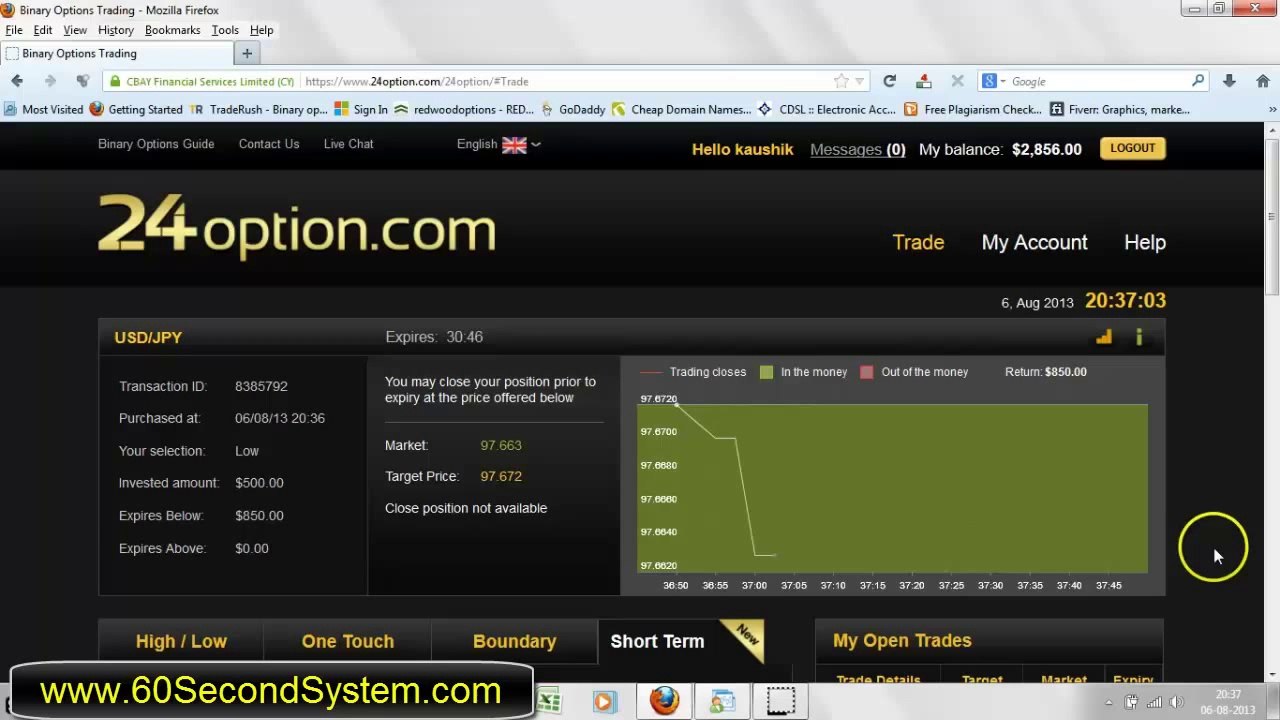 Binary Options Signals Franco's Binary Options Trading Signals Service #2