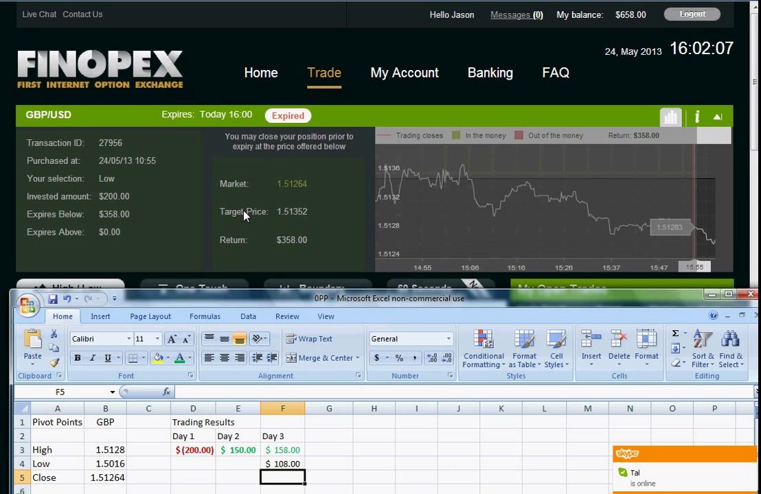 Day 3 of Binary Option Strategy Test Broke into Profit Territory #2