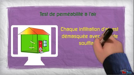 RT 2012 : Explications