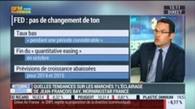 BCE, FED, Moody's... Quels impacts sur la dynamique des marchés ?: Jean-François Bay, dans Intégrale Bourse – 22/09