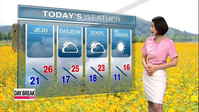 Rain from the southern areas, expand to the rest