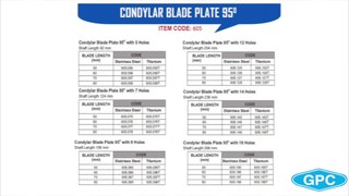 95° Condylar Blade Plate (US FDA 510(k) Approved)