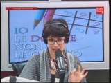 Io le donne non le capisco: Ospite in studio Pippo Baudo - Parte 2