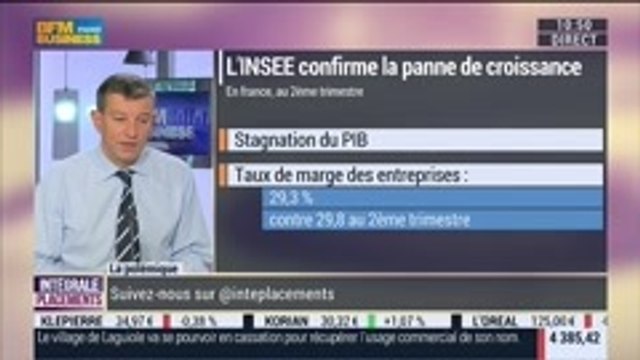 Nicolas Doze: Croissance nulle, l'Insee confirme la panne d'activité du printemps – 23/09