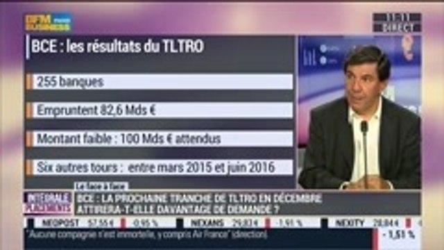 Jacques Sapir VS Cyrille Collet: Relance de l'Europe: les mesures de la BCE sont-elles efficaces ?, dans Intégrale Placements – 23/09 1/2