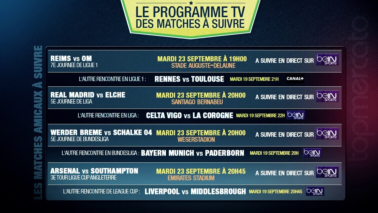 Reims-OM, Arsenal-Southampton, Real Madrid-Elche... Le programme TV des matches du jour !