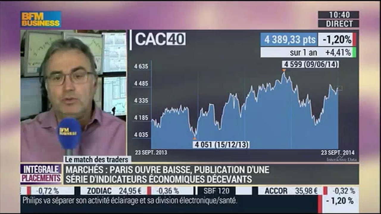 23/09/14 : Les Infos d'Experts de Bourse Direct dans Intégrale Placements.