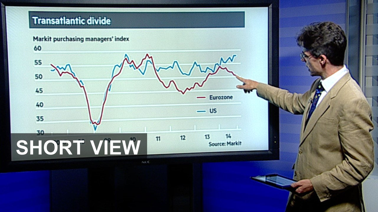Is divergence the new decoupling?
