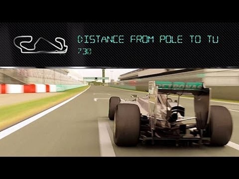 Formel 1 in Barcelona (Virtuelle Runde mit Lewis Hamilton)