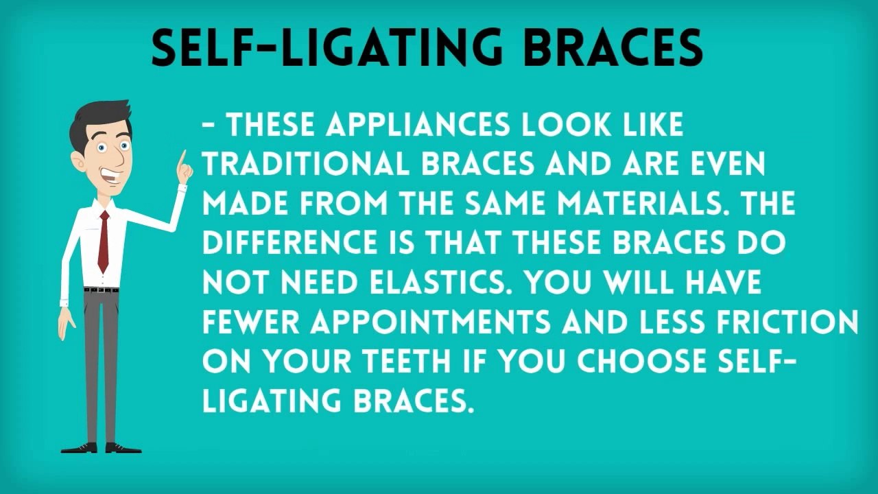 Orthodontics