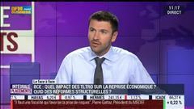 Philippe Béchade VS Bernard Aybran: Marchés: Quelles valeurs mettre en avant ?, dans Intégrale Placements – 24/09 2/2