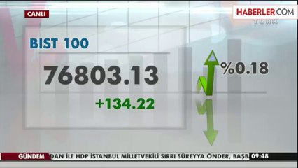 Brent Petrolü 2 Yılın En Düşük Seviyesinde