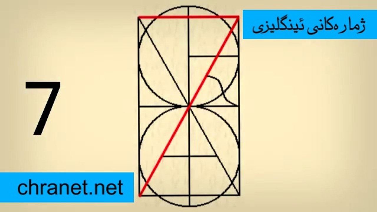 Monogram of English alphabets / Pitakani zmani Englizi