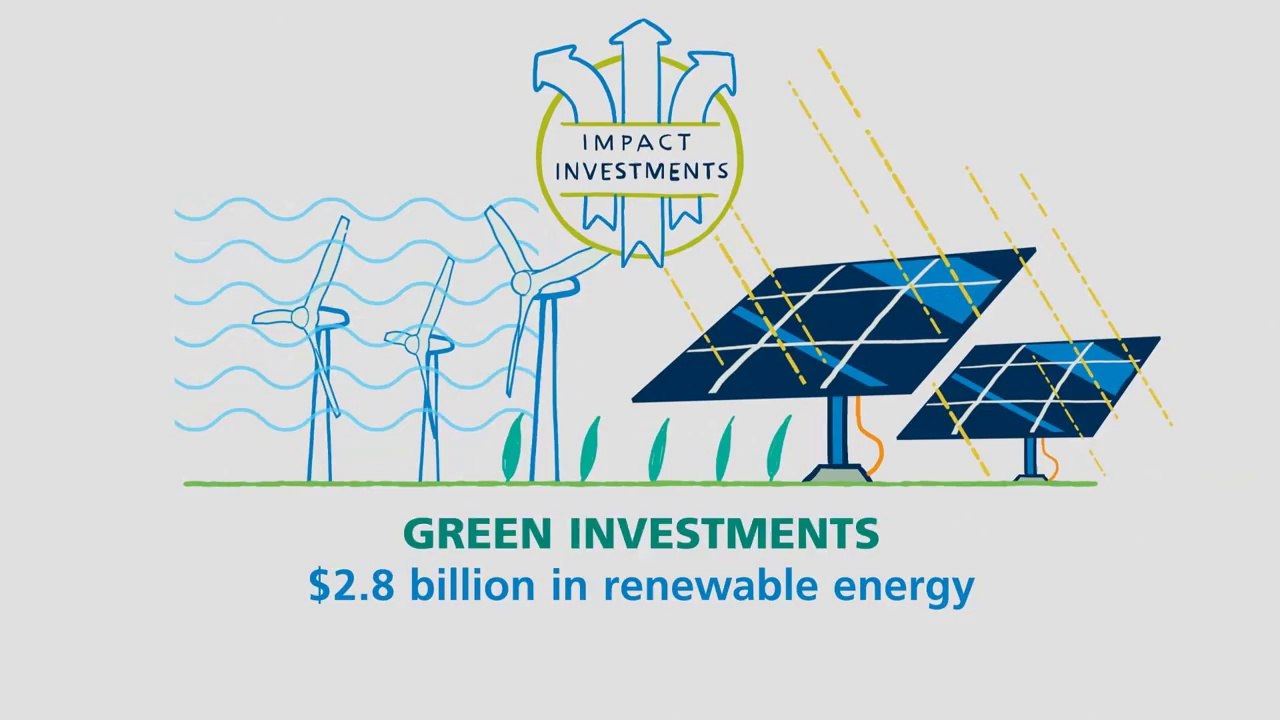 MetLife Releases New Corporate Responsibility Report -- Global Impact