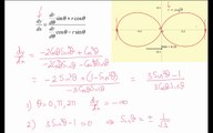 Calculus-Lecture 23: Polar Coordinates  (  Pervez Hoodbhoy )