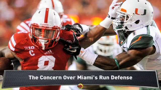 Porter: Miami's Silver Lining vs. Duke