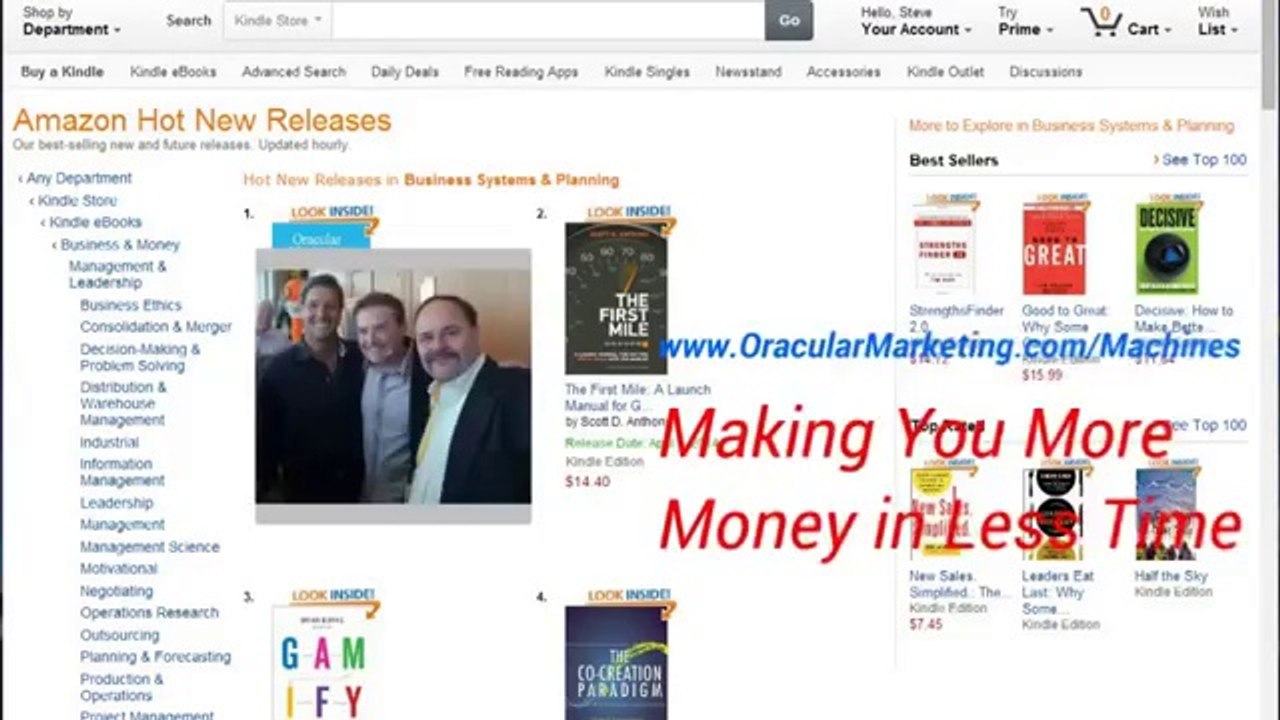 Using Podcasts to Command Profit