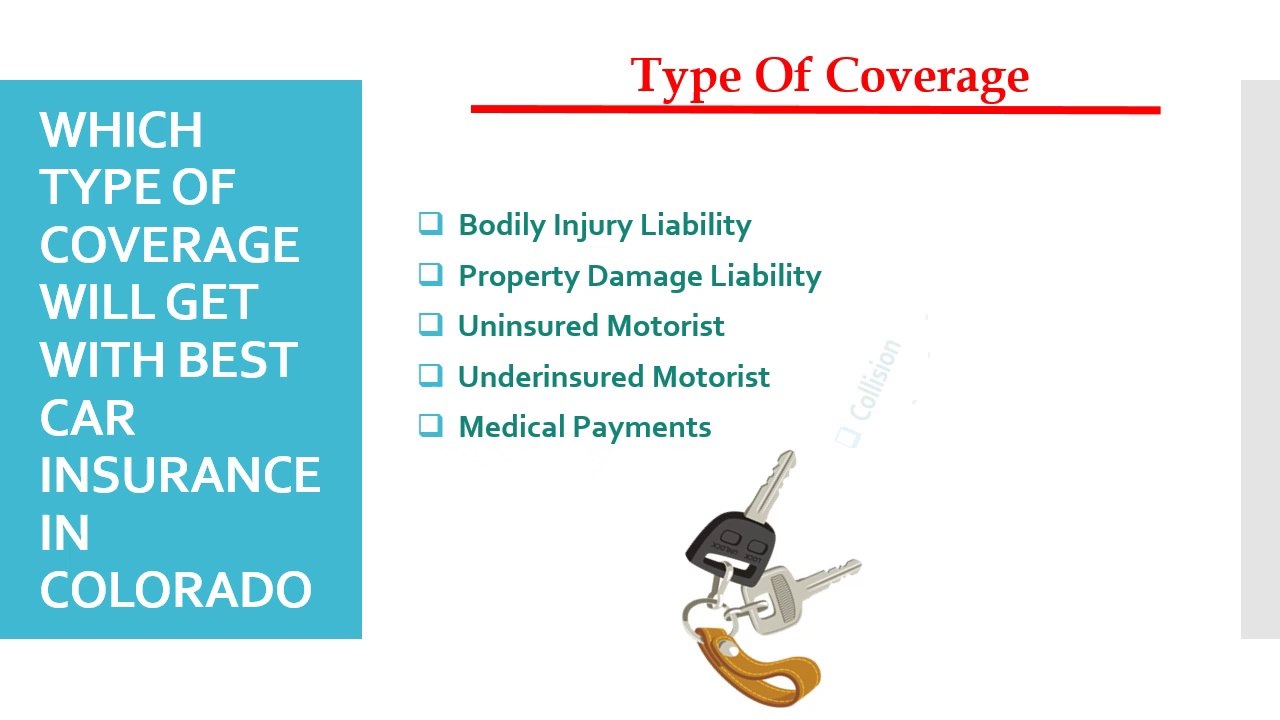 Get Cheap Colorado Car Insurance With CO Best Lowest Quotes