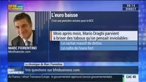 Marc Fiorentino: Baisse de l'euro: une première victoire pour la BCE - 25/09