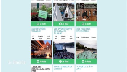 Comment voter au budget participatif de Paris ?