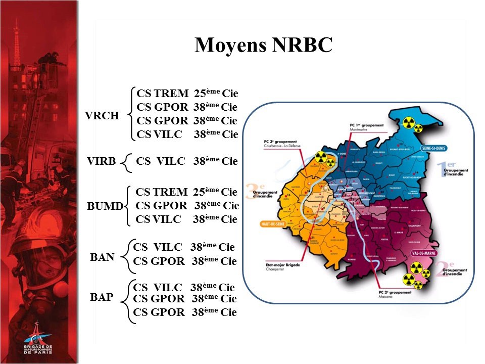 Cours N° 2 NRBC Chef d'équipe (sept 2014)