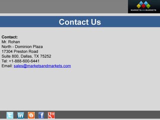 Flight_Data_Recorder_Market